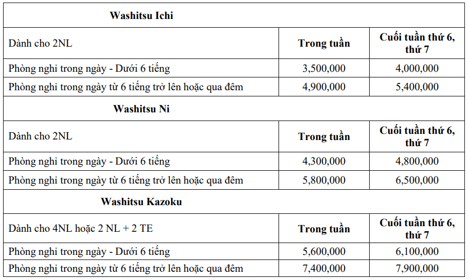 Bảng giá Phòng Washitsu - Yoko Onsen Quang Hanh