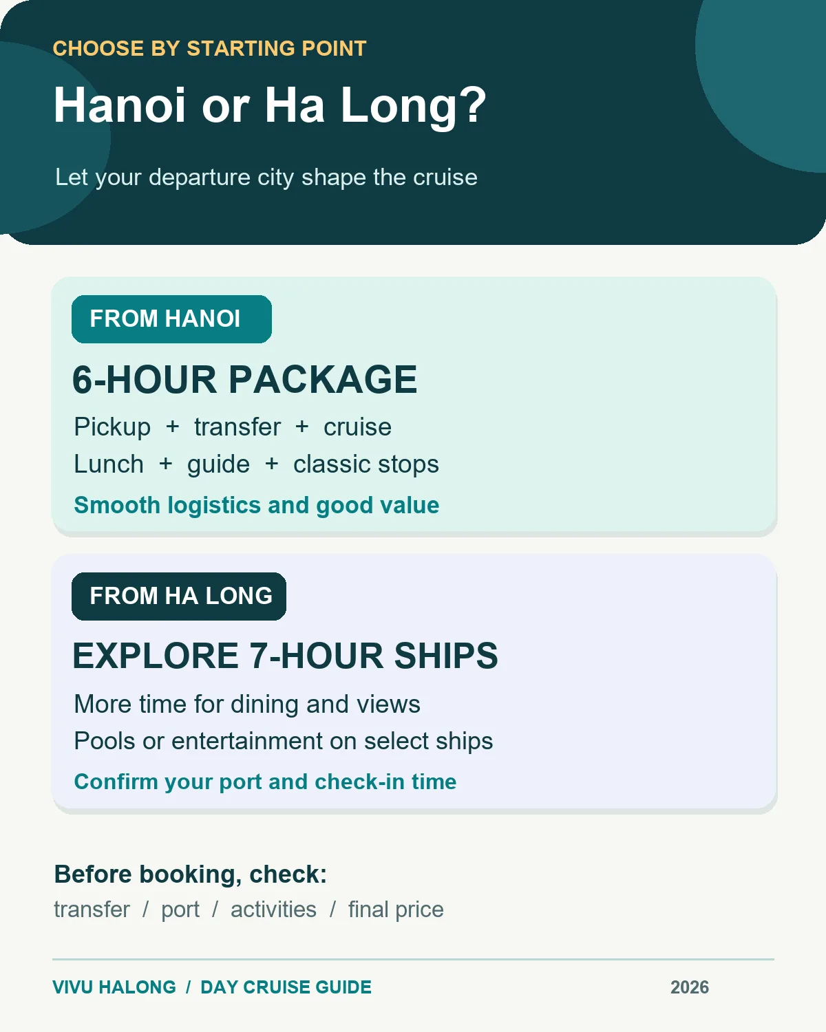 Halong Bay day cruise departure guide for Hanoi, Ha Long and Cat Ba